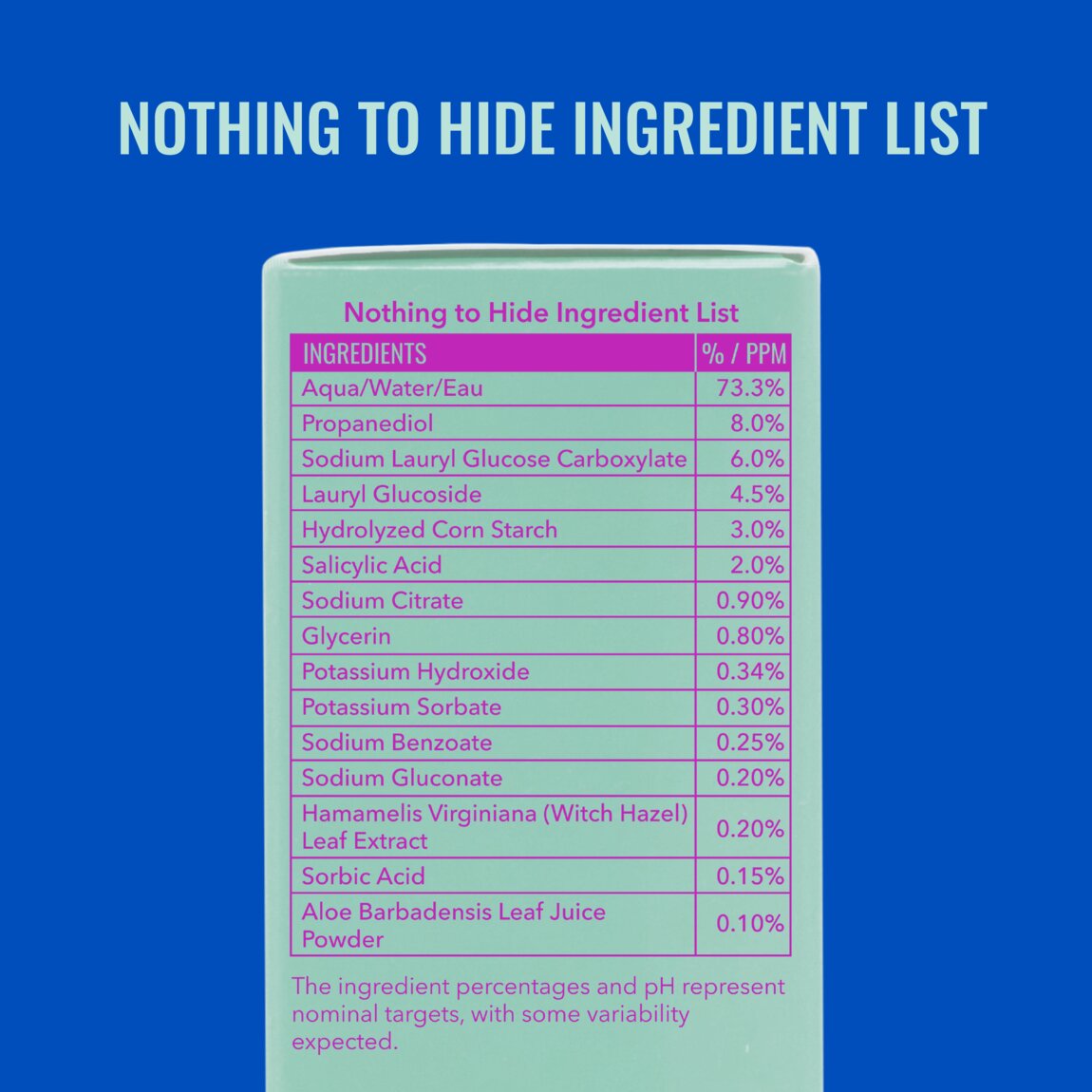 acne-foaming-cleanser-f7 zb_p.jpg